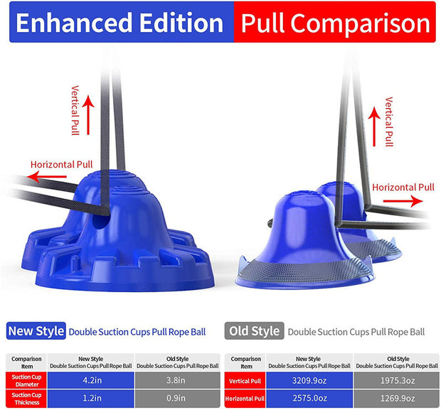 Interactive Aggressive Chew Toy for Large Dogs | Durable TPR Bite Toy