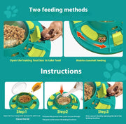 The Mindful Mutt – Interactive Dog Puzzle Slow Feeder