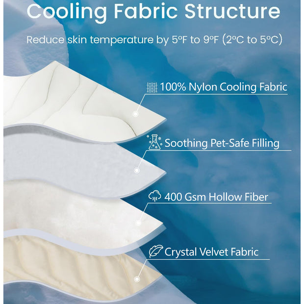 Pet Cooling & Heating Pads – Summer Ice Pads for Dogs & Cats, Sleeping & Heatstroke Prevention