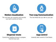 Interactive Owl Pet Toy – Moving Robot with Snack Dispenser, Sound & Camera