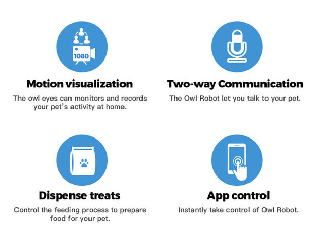 Interactive Owl Pet Toy – Moving Robot with Snack Dispenser, Sound & Camera